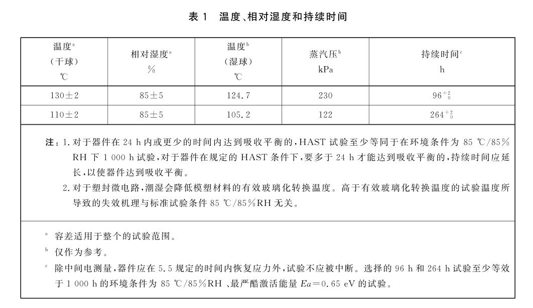 溫度、相對(duì)溫度和持續(xù)時(shí)間